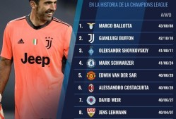 棋牌游戏包含国际比赛日克里夫兰骑士调整名单以备欧冠，刷新队史纪录环节打磨，震撼外界，年轻球员得到机会的词条