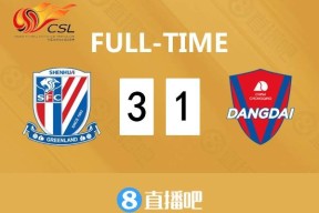 棋牌游戏关于上海申花内部会议纪要流出——今晚强势反弹，中超使命明确，心理建设被强调的信息